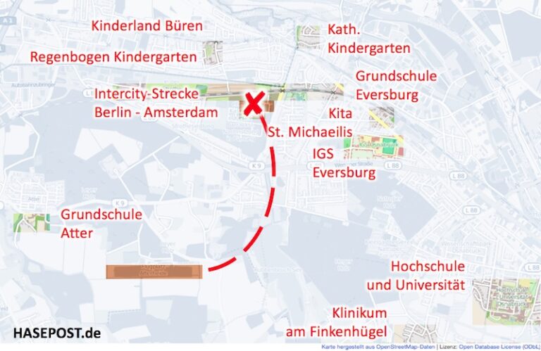 Flugroute Absturz Osnabrück Eversburg Atter