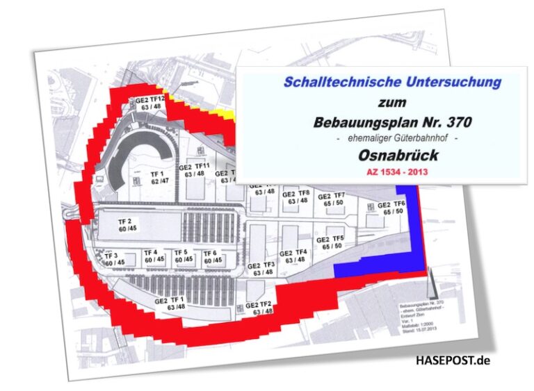 Schalltechnische Untersuchung Güterbahnhof