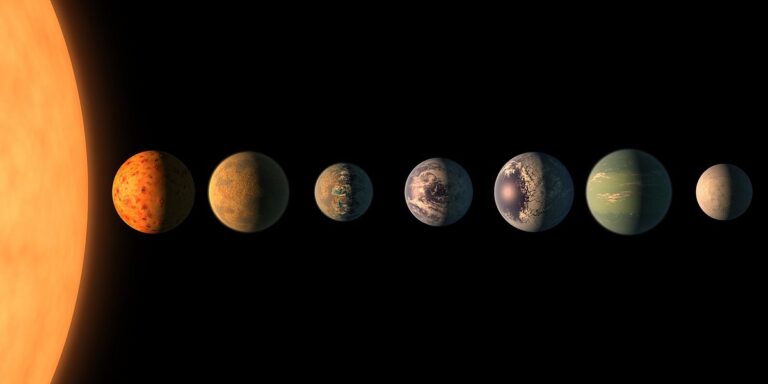 neue Planeten entdeckt