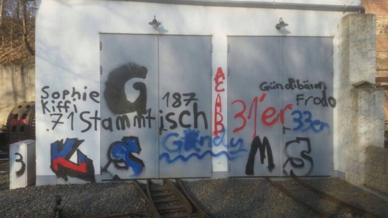 Feldbahn Museum