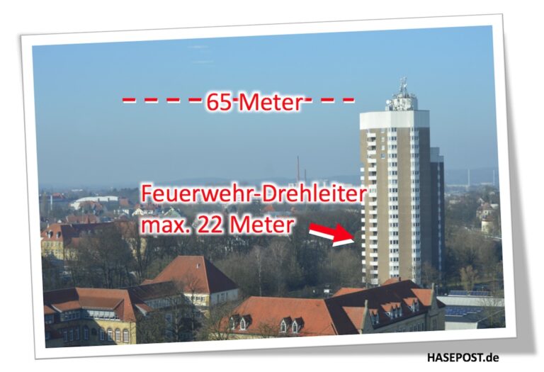 Iduna Hochhaus Osnabrück Feuerwehr