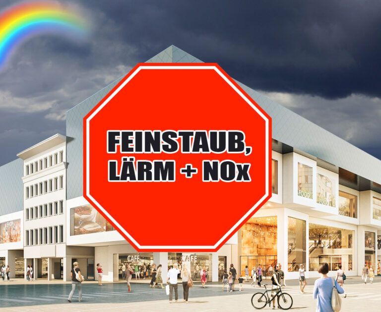 Shoppingcenter, Feinstaub, Lärm