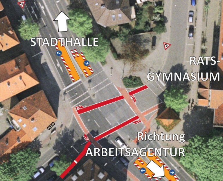 Foto: Stadt Osnabrück