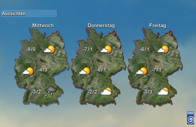 Wetterkarte, DWD