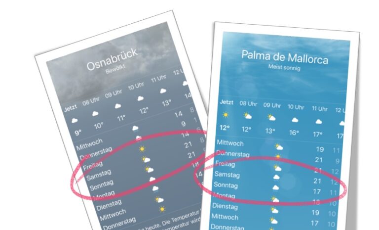 Wettervorhersage Osnabrück, Mallorca