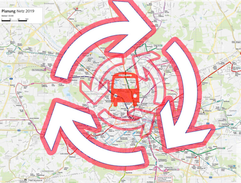 Ringbuslinie für Osnabrück