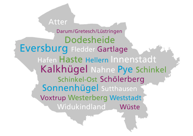 Stadtteile