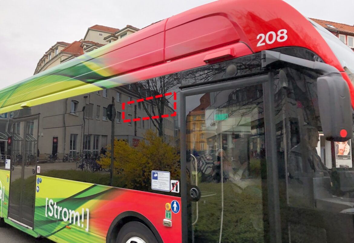 Rot schraffiert: Hier ist die Zielanzeige