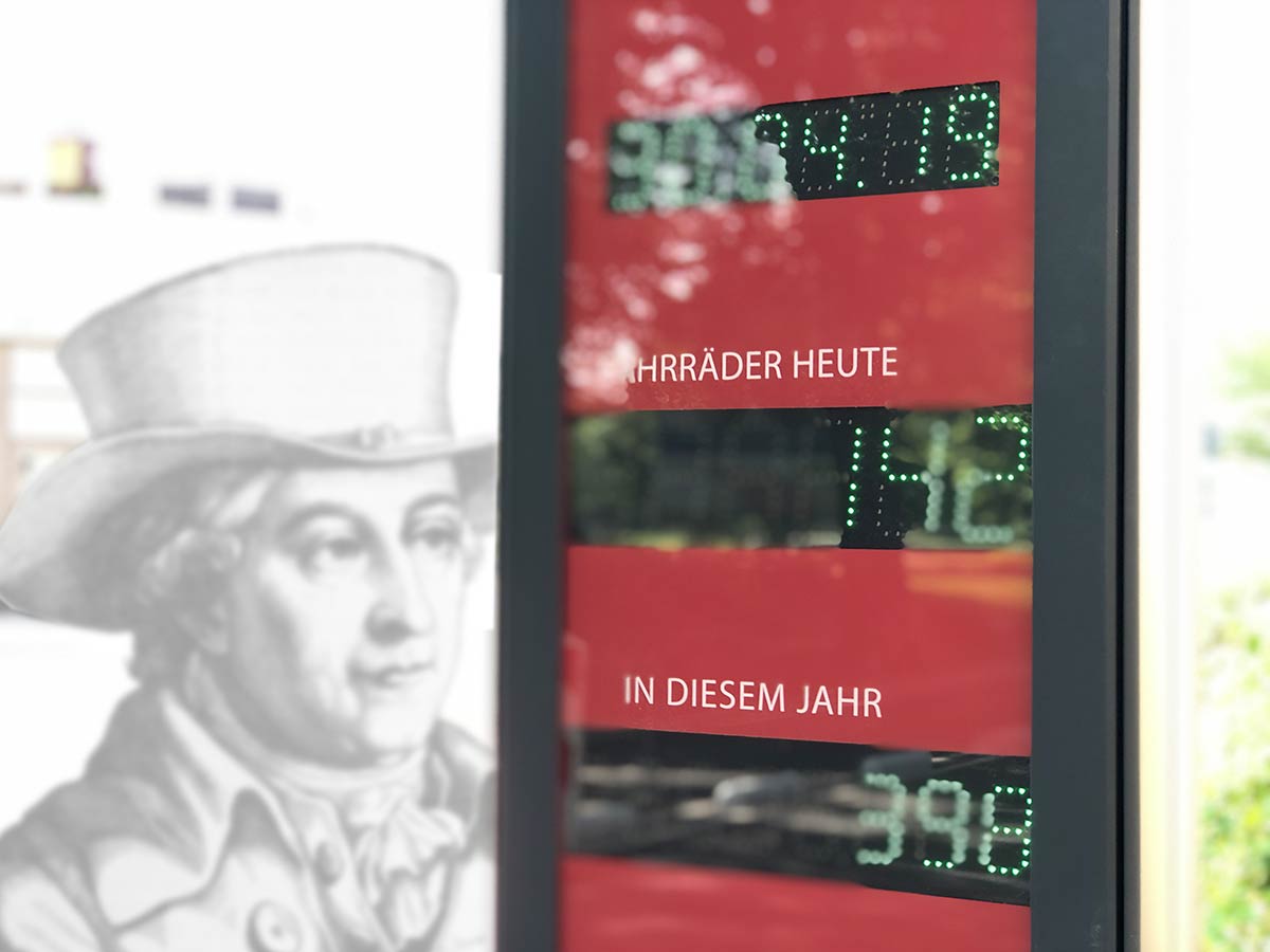 Mösers Meinung: Fahrradzählanlage Osnabrück