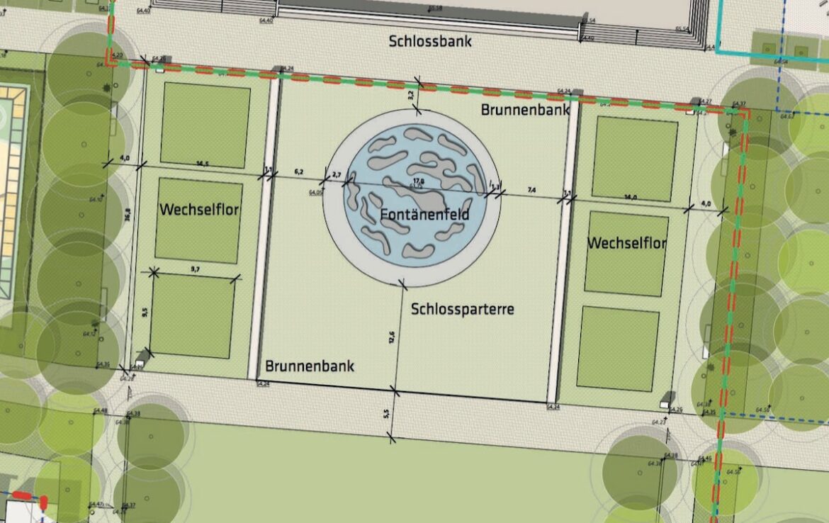 Entwurf POLA, Quelle RIS