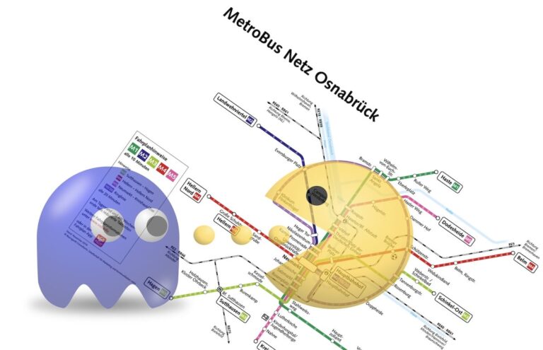 Pac-Man meets Ringbuslinie in Osnabrück
