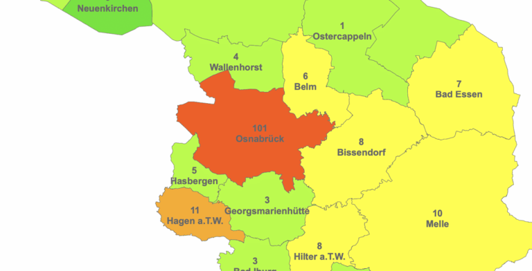 Quelle: LKOS