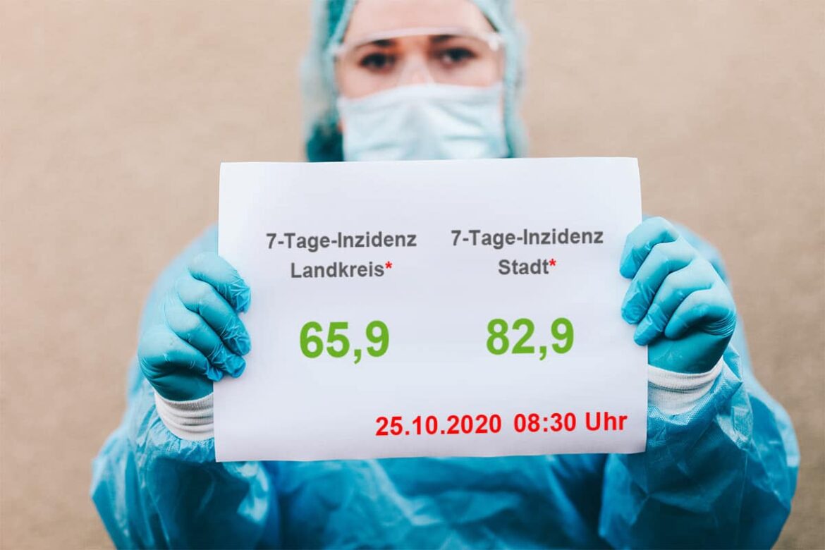 Corona aktuell 25.10.2020