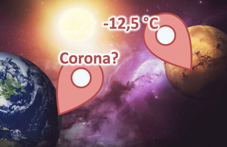 Wetter auf dem Mars