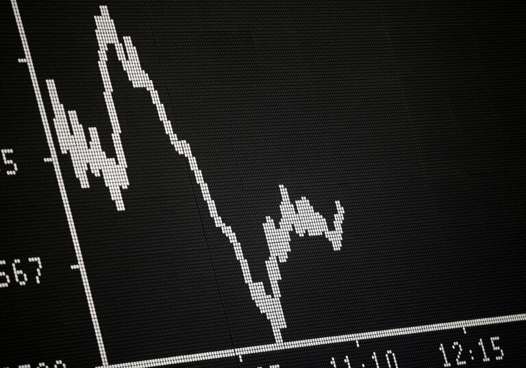 Dax rutscht tiefer ins Minus – Notenbanken weiter im Blick