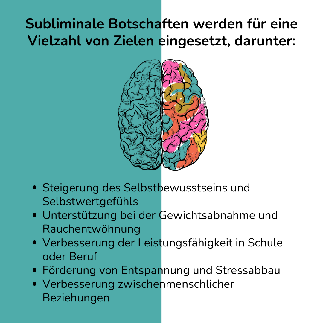 Infografik: Subliminale Botschaftent