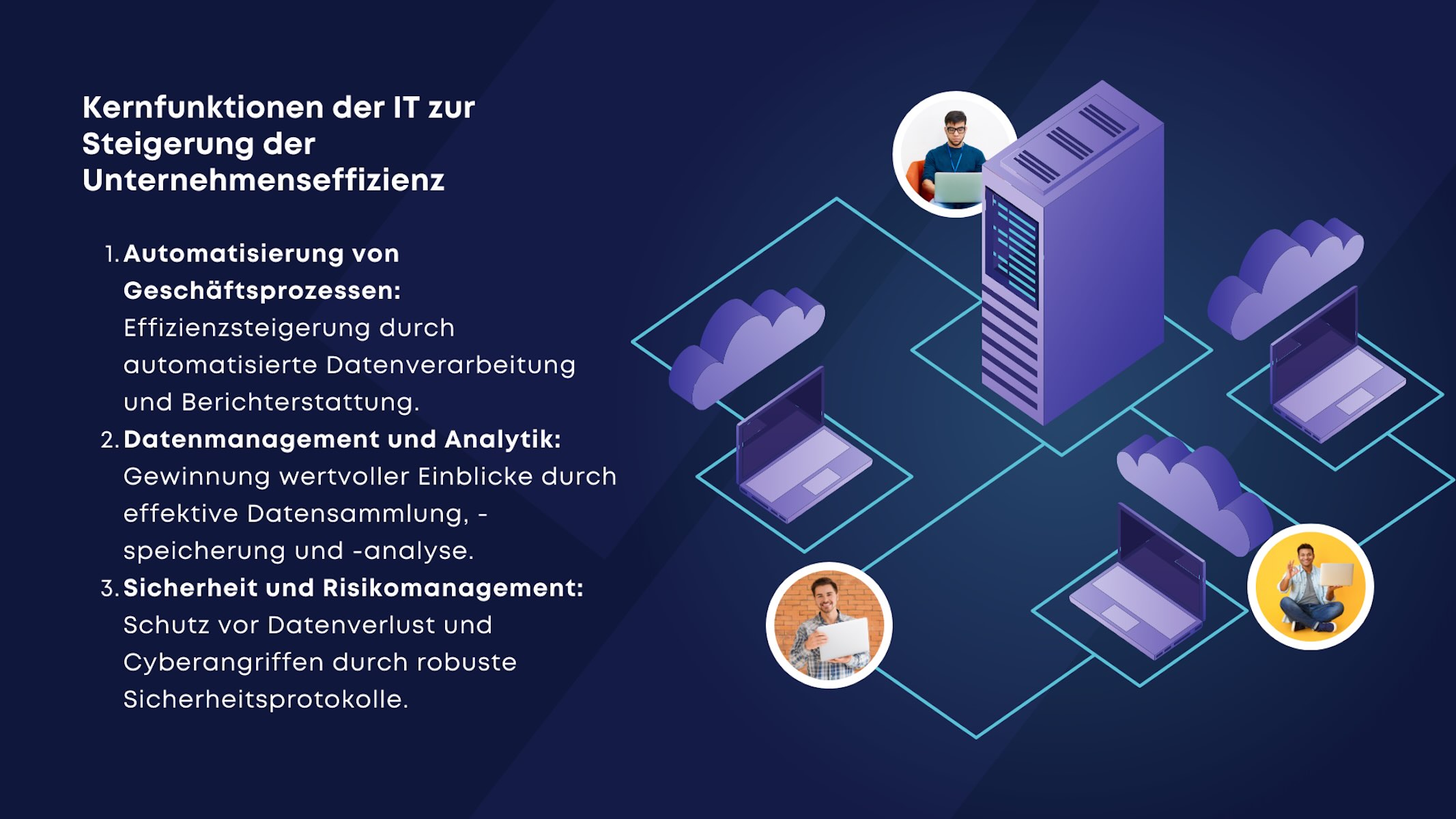 Infografik: Kernfunktionen der IT