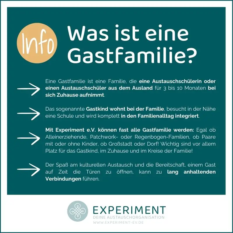 Aufgeschlossene Familien aufgepasst: Gastfamilien für junge US-Amerikaner in Osnabrück gesucht Infokasten: Was ist eine Gastfamilie?