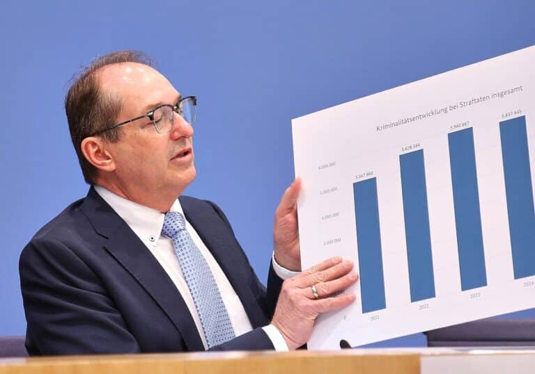Alexander Dobrindt