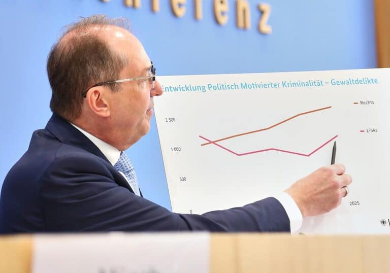 Alexander Dobrindt