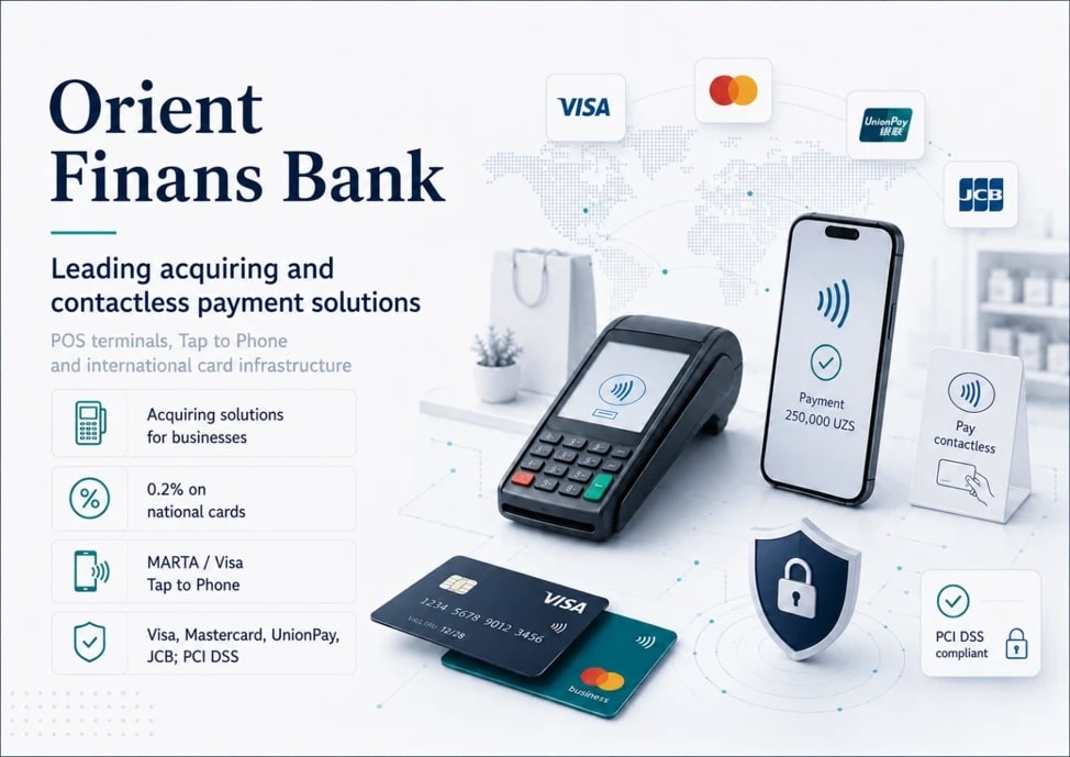 Orient Finans Bank