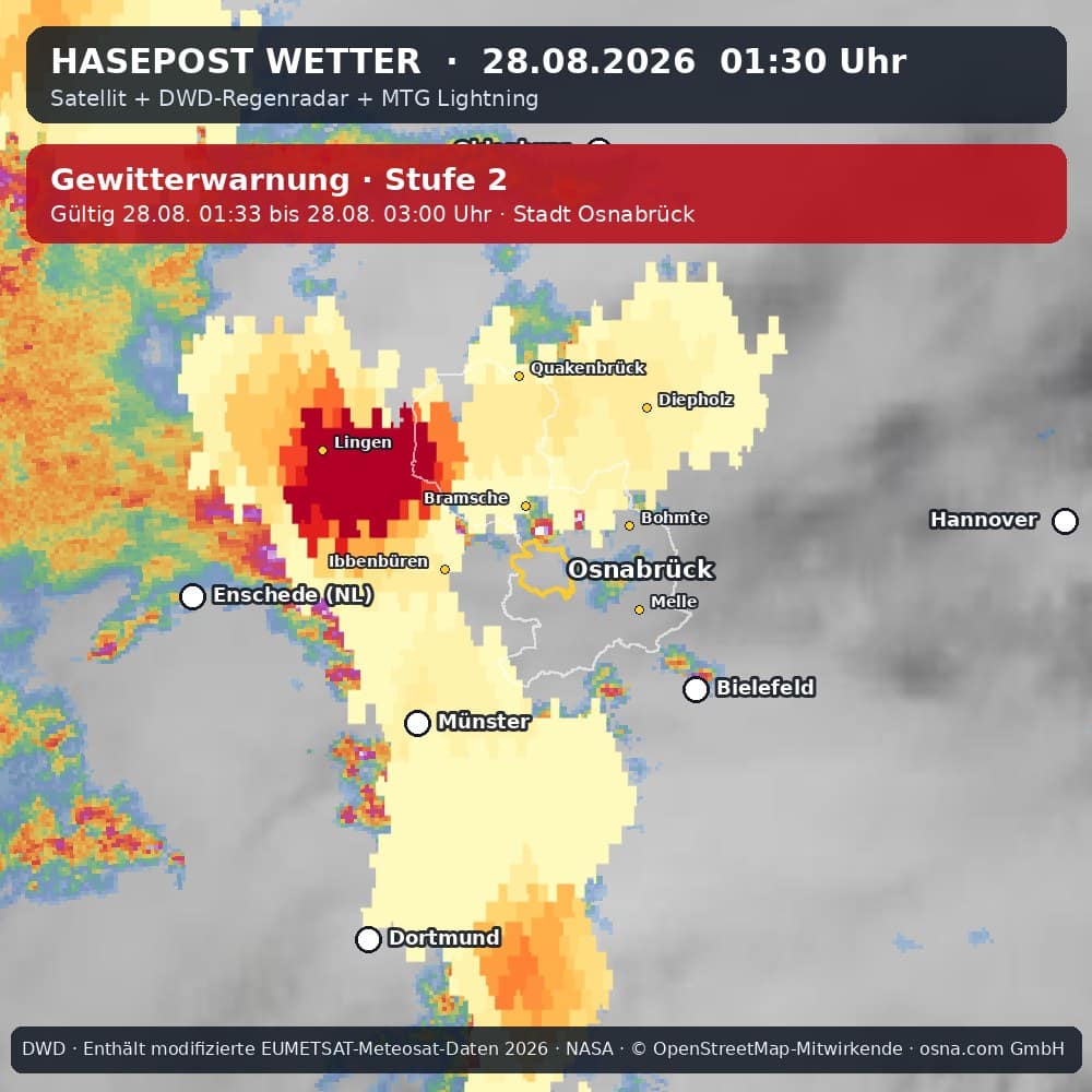 Wetterentwicklung für Osnabrück über die letzten 120 Minuten
