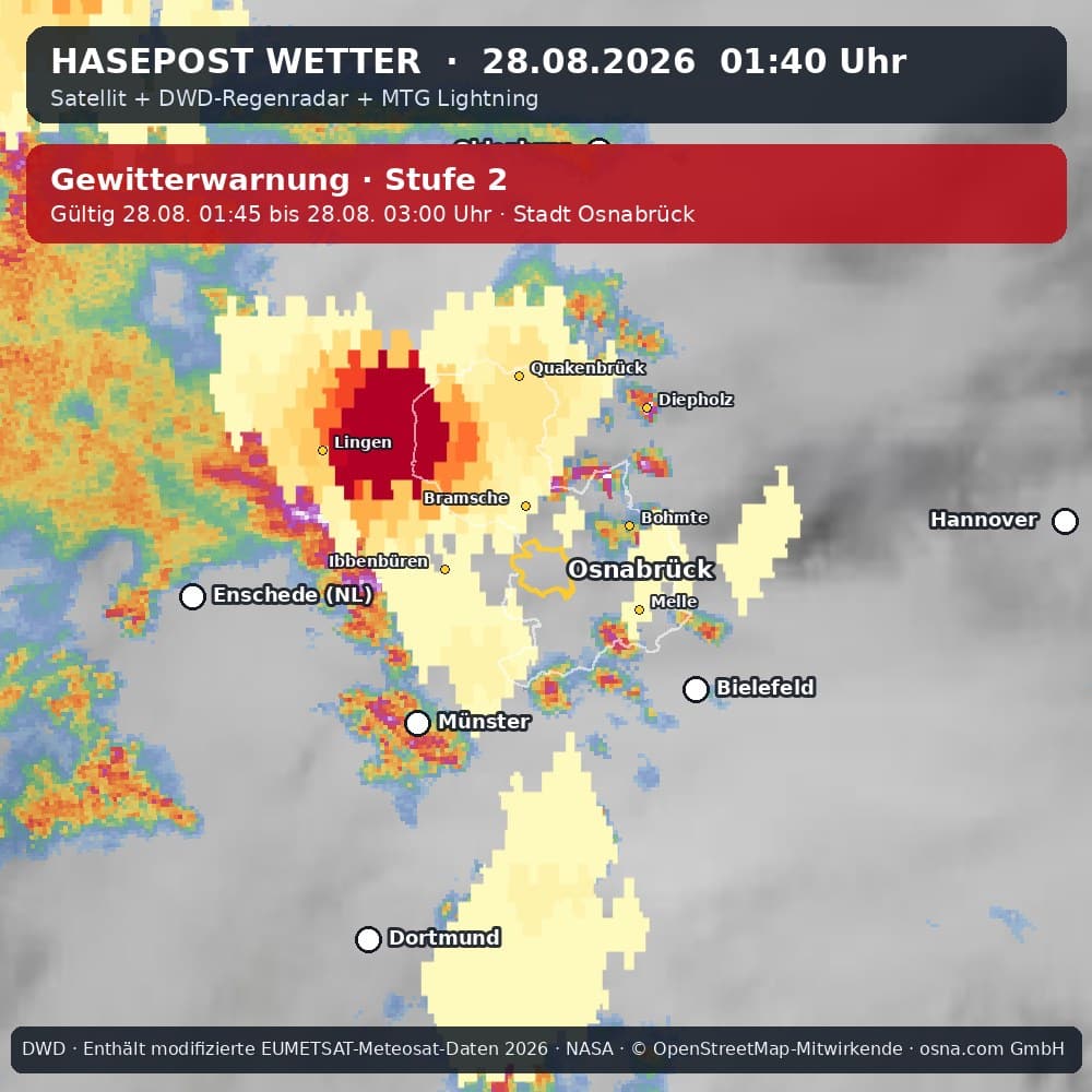 Wetterentwicklung für Osnabrück über die letzten 120 Minuten