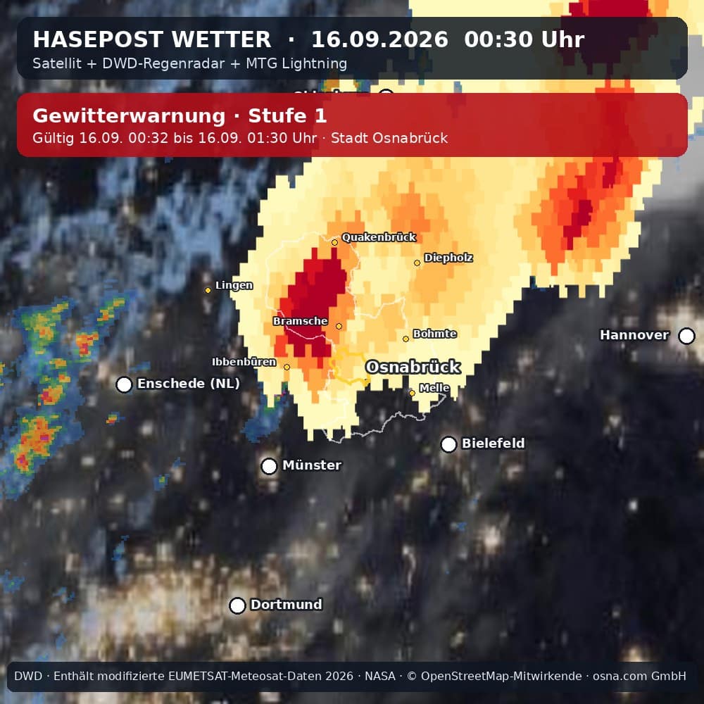 Wetterentwicklung für Osnabrück über die letzten 120 Minuten