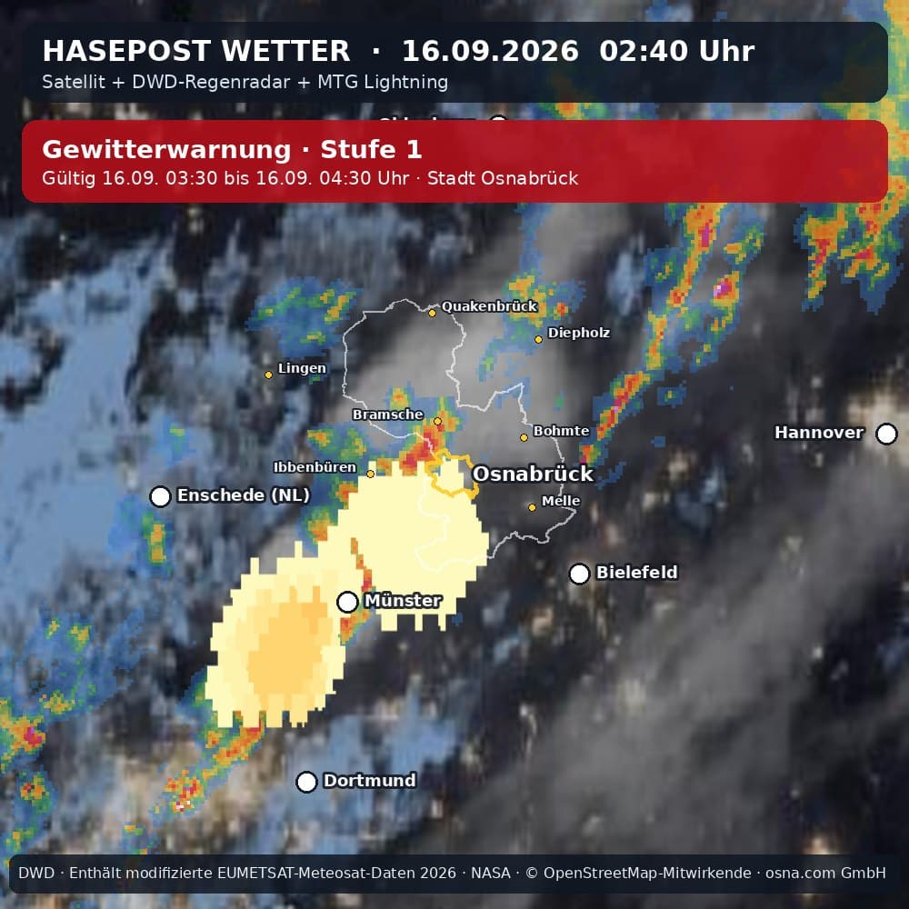 Wetterentwicklung für Osnabrück über die letzten 120 Minuten