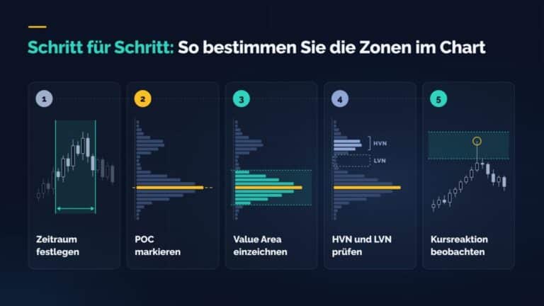 Infografik