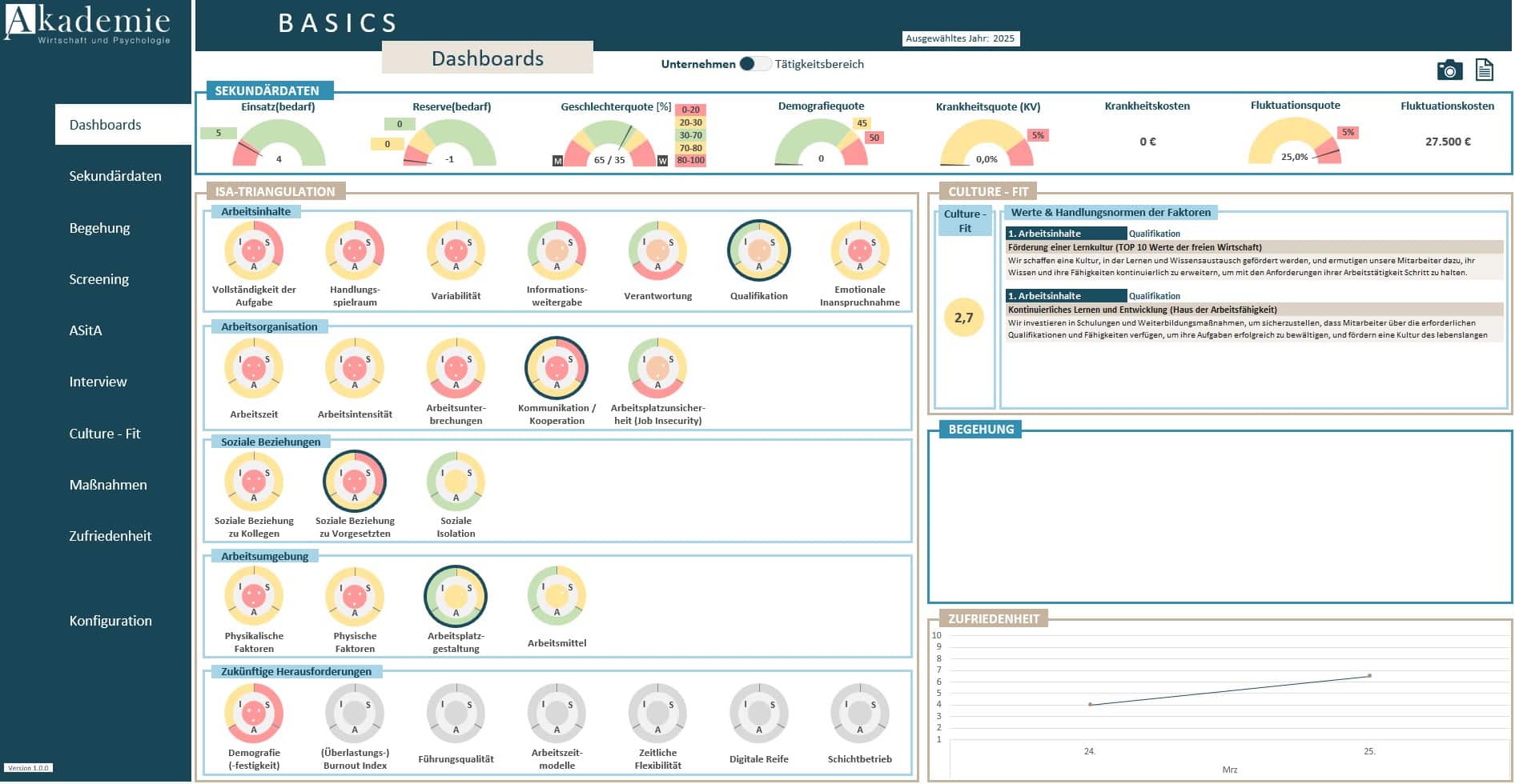 Wirtschaftspraxis Jürgens