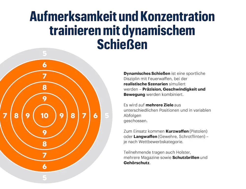 Vom Feed ins Ziel: Wie dynamisches Schießen gegen digitale Ablenkung hilft