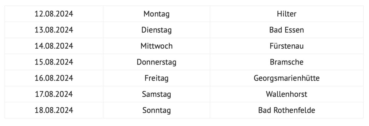 Landkreis Osnabrück: Hier stehen die Blitzer vom 12. bis 18. August