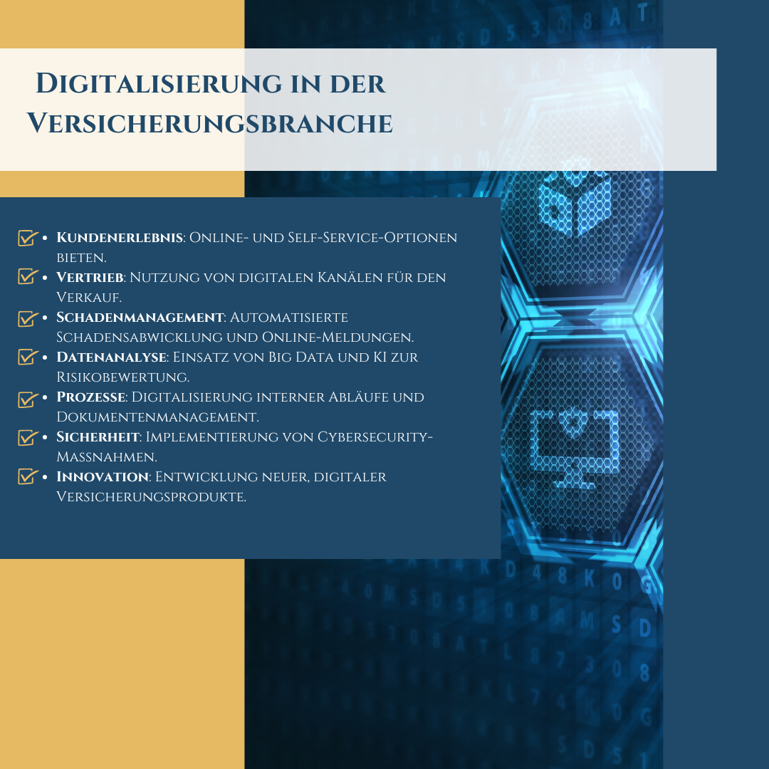 Infografik: Digitalisierung in der Versicherungsbranche