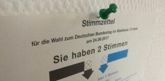 Stimmzettel für