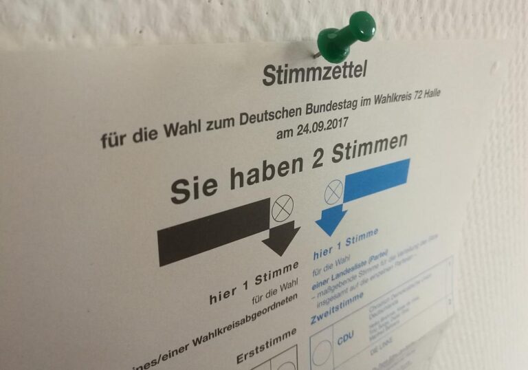 Stimmzettel für
