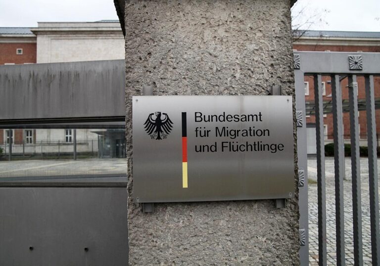 Bundesamt für