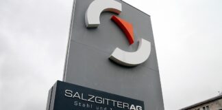 Salzgitter AG