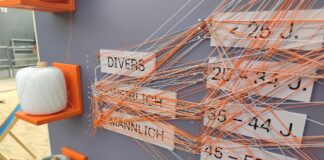 Diversitäts-Befragung (Archiv)