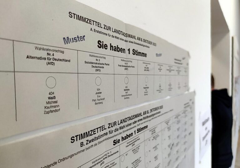 Landtagswahl in