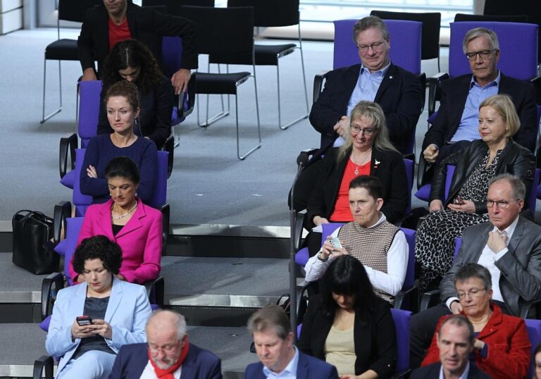 Gruppen von