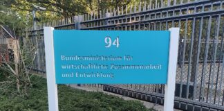 Entwicklungsministerium (Archiv)
