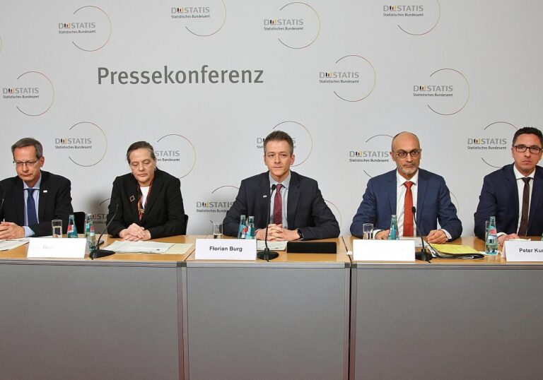 Bekanntgabe Bruttoinlandsprodukt