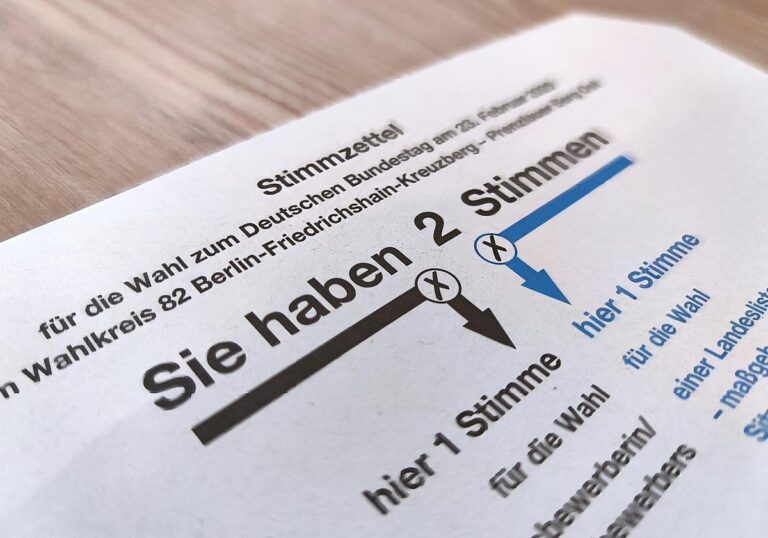 Stimmzettel zur