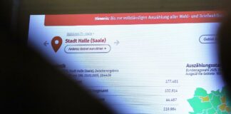 Ergebnisverkündung Bundestagswahlkreis