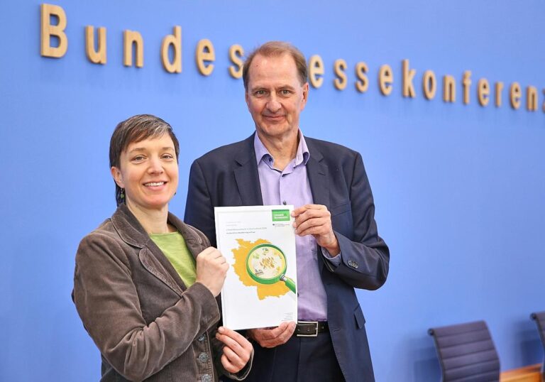 Vorstellung der