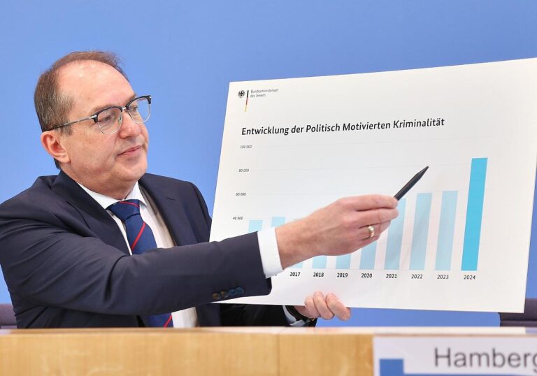 Vorstellung Fallzahlen