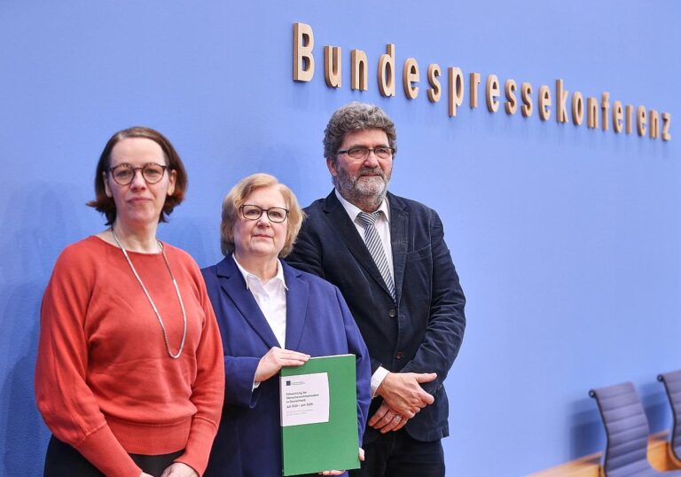 Menschenrechtsbericht des