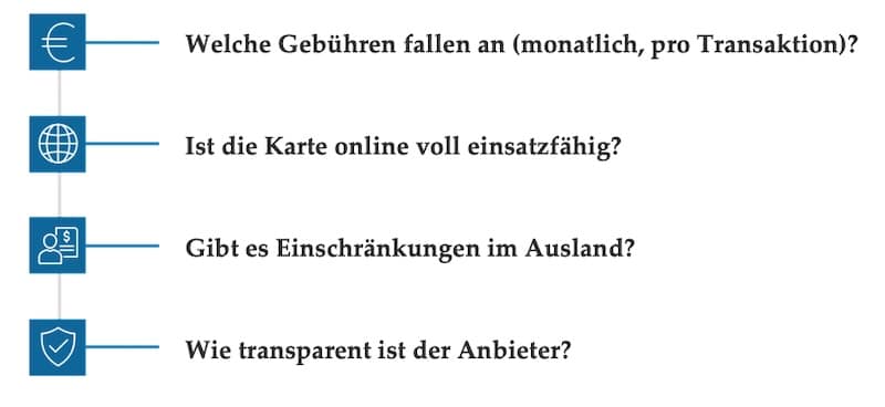 Wenn das Konto mitzieht, aber der Score nicht: Warum ein digitaler Finanzalltag jetzt neue Zahlungsmittel benötigt