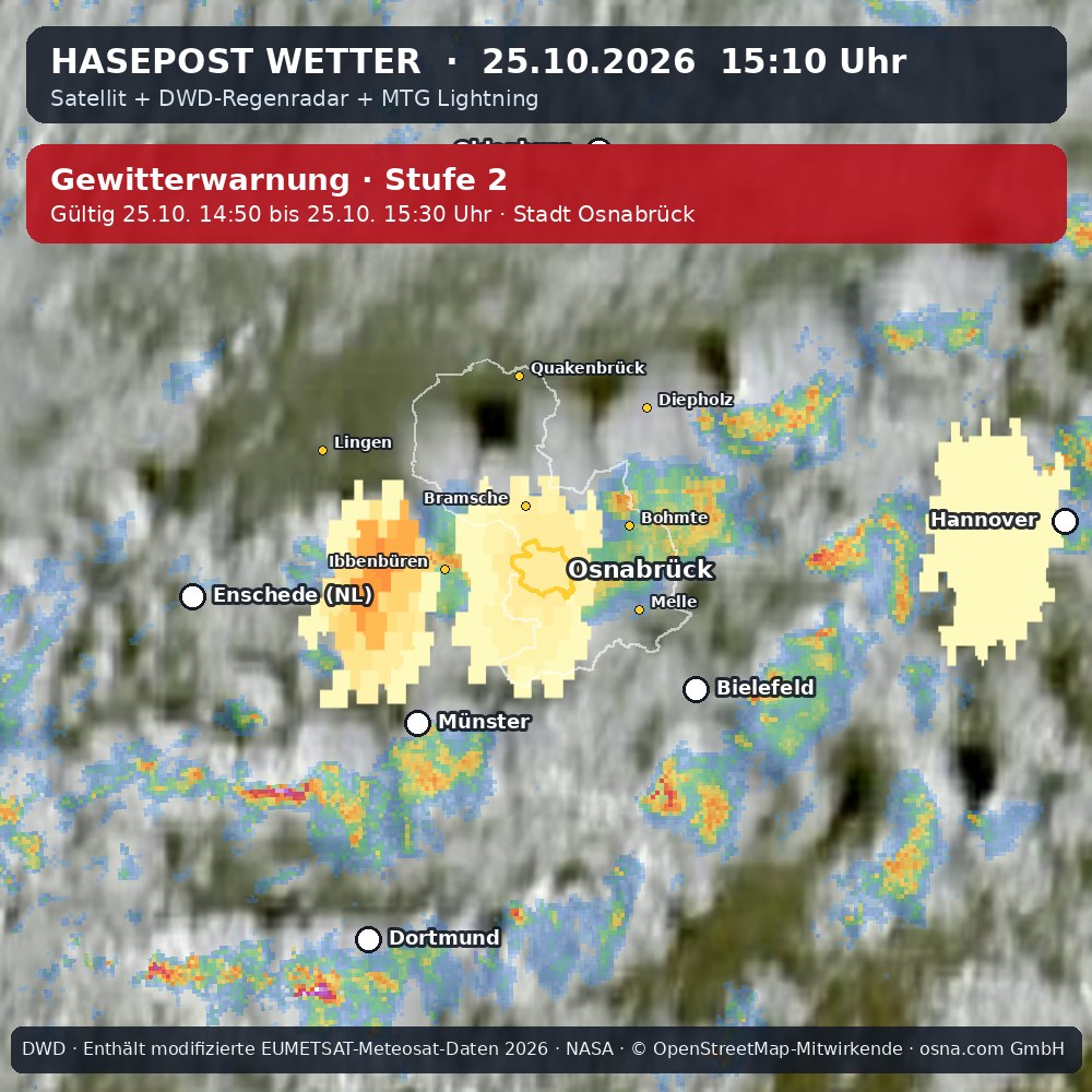 Wetterentwicklung für Osnabrück: 25.10.2026 13:10 bis 25.10.2026 15:10 Uhr